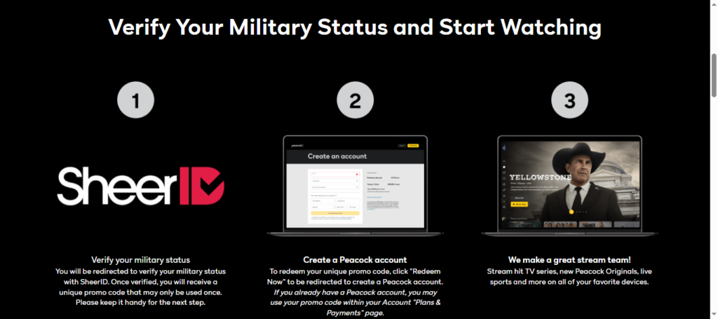 verify your military status